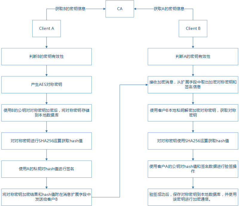 华体会手机网站-联盟策略：解读球队管理的成功秘钥的简单介绍